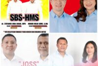 Kolase Foto Bupati dan Wakil Bupati Serta Walikota dan Wakil Walikota Provinsi NTT Yang Akan Dilantik Presiden Republik Indonesia Prabowo Subianto di Istana Negara Jakarta/Berbagai Sumber