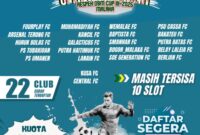 Ket. Foto : Open Turnamen Respek OBM Cup III tahun 2025/dok Respek OBM/Timornesia