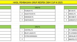Ket foto : Hasil Undian Open Turnamen Respek OBM Cup III tahun 2025/dok Istimewa/Timornesia 