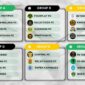 Group stage Open Turnamen Respek OBM Cup III tahun 2025/dok pribadi/TIMORNESIA 