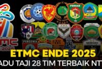Liga 4 El Tari Memorial Cup (ETMC) ke-XXXIV tahun 2025 resmi bergulir di Kabupaten Ende/dok images/Timornesia 