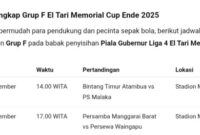 Jadwal lengkap pertandingan grup F El Tari Memorial Cup tahun 2025/dok pribadi/Timornesia 