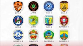Daftar tim yang lolos babak 16 besar ETMC Ende tahun 2025/dok images/Bola Flobamora/Timornesia 