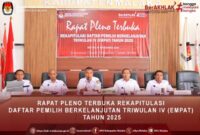 KPU Malaka Gelar Rapat Pleno Terbuka Rekapitulasi Daftar Pemilih Berkelanjutan Triwulan IV Tahun 2025/dok istimewa/KPU Malaka/Timornesia