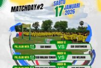 Jadwal pertandingan matchday II Piala Bupati Malaka tahun 2026/dok images/Timornesia