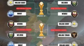 Jadwal pertandingan semi final piala Bupati Malaka Seri I tahun 2026/dok images/panlak/Timornesia