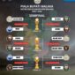 Jadwal pertandingan semi final piala Bupati Malaka Seri I tahun 2026/dok images/panlak/Timornesia