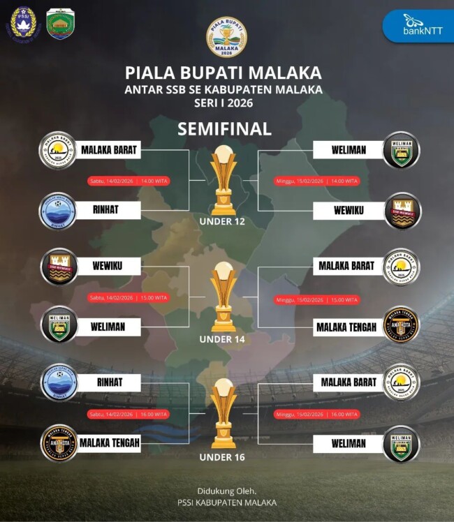 Jadwal pertandingan semi final piala Bupati Malaka Seri I tahun 2026/dok images/panlak/Timornesia