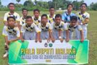 SSB Weliman U12 lolos final Piala Bupati Malaka Seri I tahun 2026/dok pribadi/Timornesia