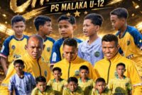 PS Malaka U-12 Juara Piala Presiden Tingkat Provinsi NTT Tahun 2026/dok images/PS Malaka/Timornesia 