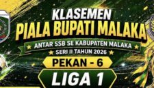 Daftar klasemen liga 1 Piala Bupati Malaka antar SSB se Kabupaten Malaka seri II tahun 2026/dok images/SSB/Timornesia