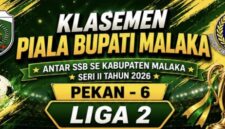 Klasemen Piala Bupati Malaka antar SSB se Kabupaten Malaka Seri II tahun 2026/dok images/SSB Kabupaten Malaka/Timornesia
