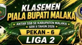 Klasemen Piala Bupati Malaka antar SSB se Kabupaten Malaka Seri II tahun 2026/dok images/SSB Kabupaten Malaka/Timornesia 