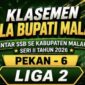 Klasemen Piala Bupati Malaka antar SSB se Kabupaten Malaka Seri II tahun 2026/dok images/SSB Kabupaten Malaka/Timornesia 