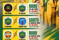 Jadwal pertandingan PS Malaka U-17 babak penyisihan grup D/dok images/TIMORNESIA