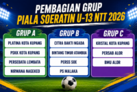Pembagian grup Piala Soeratin U-13 tahun 2026/dok images/Timornesia 