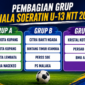 Pembagian grup Piala Soeratin U-13 tahun 2026/dok images/Timornesia 