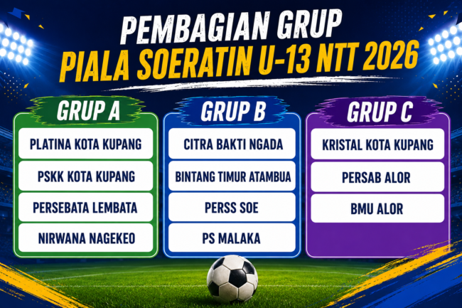 Pembagian grup Piala Soeratin U-13 tahun 2026/dok images/Timornesia 