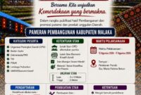 Pameran pembangunan Kabupaten Malaka dalam rangka memeriahkan HUT ke-81 Kemerdekaan Republik Indonesia/dok images/Timornesia