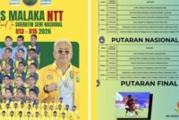 PS Malaka U-13 dan U-15 wakili NTT di putaran Nasional piala Soeratin 2026/ist/Timornesia 