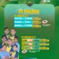 Jadwal pertandingan Piala Soeratin seri Nasional tahun 2026/images/PS Malaka/Timornesia 